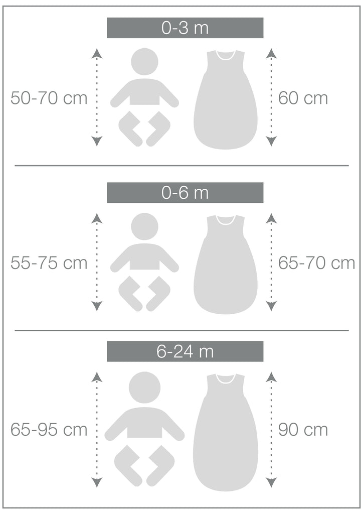 Overview size chart baby sleeping bag