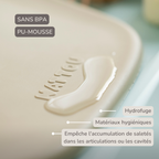 Softy Changing Mat - Changing Pad 50x70 cm - Changing Cushion Beige [FR]