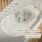 LouLou Baby Blanket Elephant - Soft Blanket for Cot - 75 x 100 cm - Linden Green [FR]