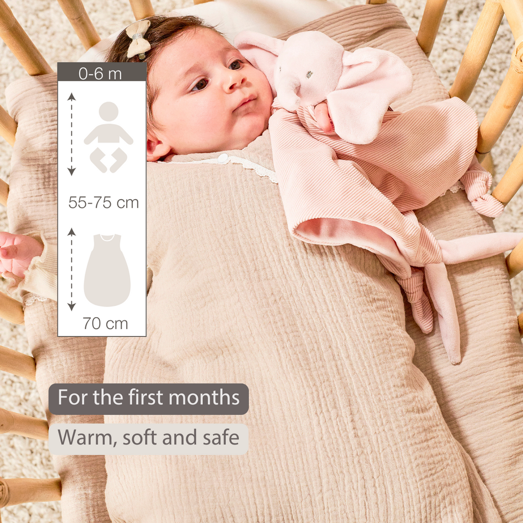 FanFan Baby Sleeping Bag 70 cm – Sleeping Bag of Tetra Cotton – TOG 2 [EN]